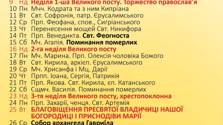 Православний церковний календар: як ним користуватися сьогодні