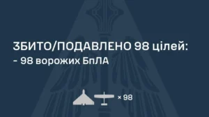 Графіка про збиття або придушення 98 ворожих БПЛА з іконками дронів