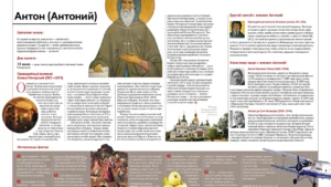 Значення імені Антон